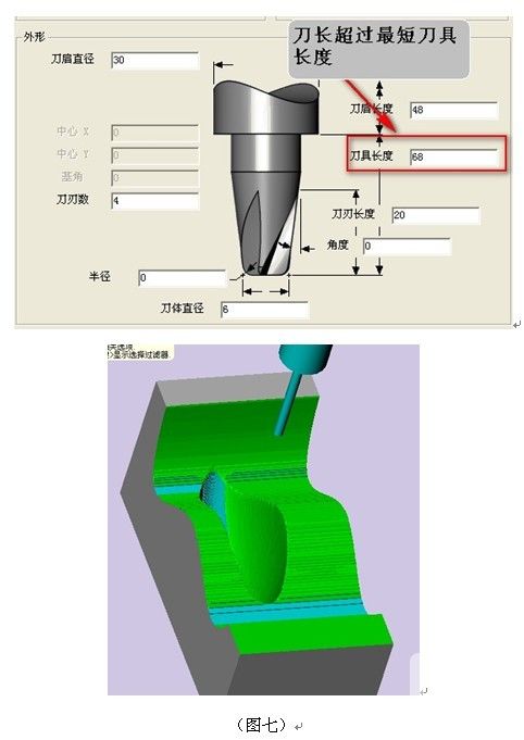 計(jì)算最短刀具長(zhǎng)度