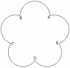 CAD的圓、圓弧、橢圓、橢圓弧命令369.png