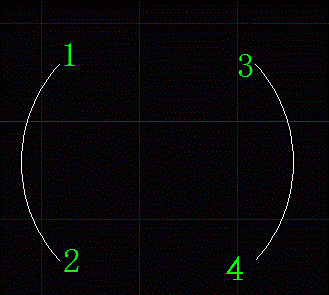 CAD繪制圓弧的時(shí)候先得劣弧