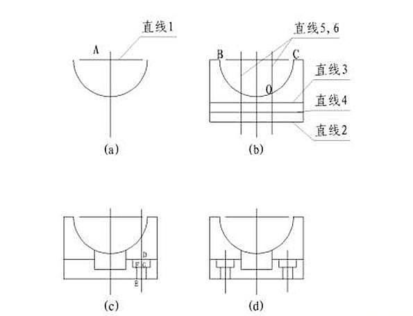 CAD機械制圖應用基礎之三視圖的繪制（一）773.png