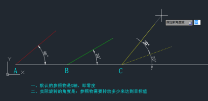 CAD旋轉參照的方法有哪些？