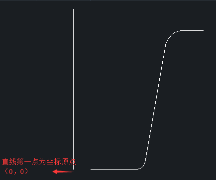 CAD設(shè)計花盆有什么快捷方法？